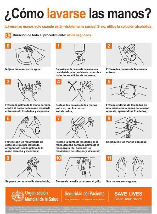 higiene contra bacterias